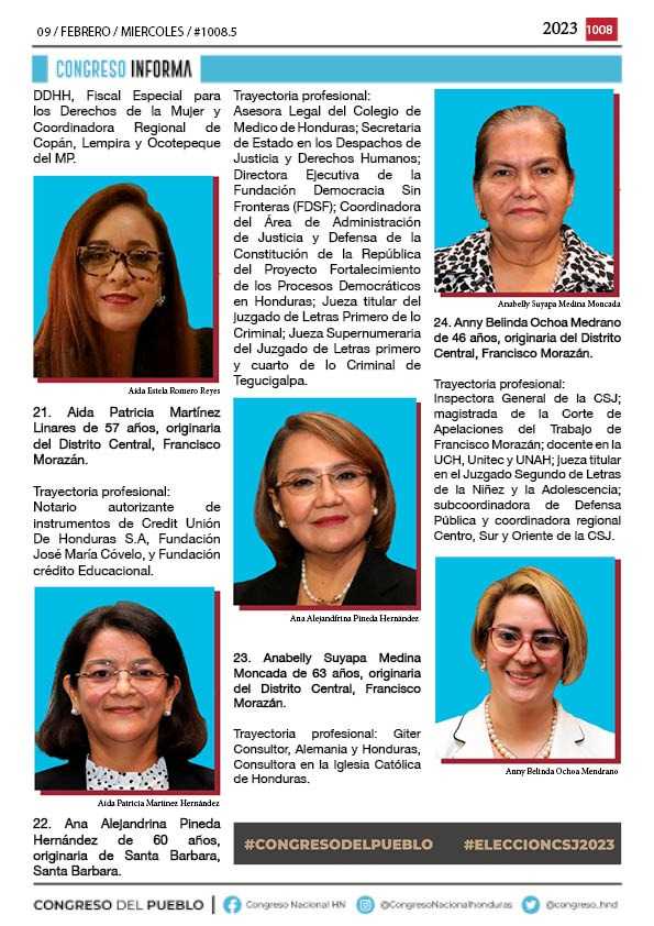 Conoce a los 45 nominados a magistrados y magistradas de la CSJ